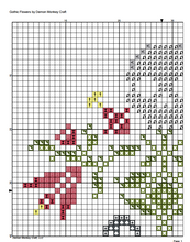 Load image into Gallery viewer, Gothic Flowers Digital Cross Stitch Pattern